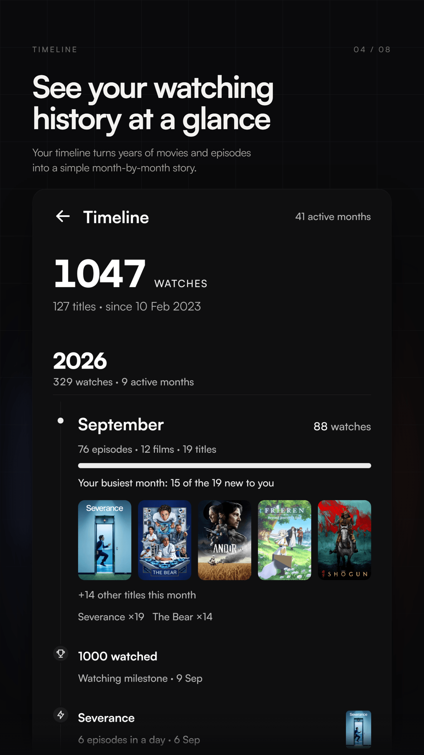 emberslate timeline showing viewing history by month.